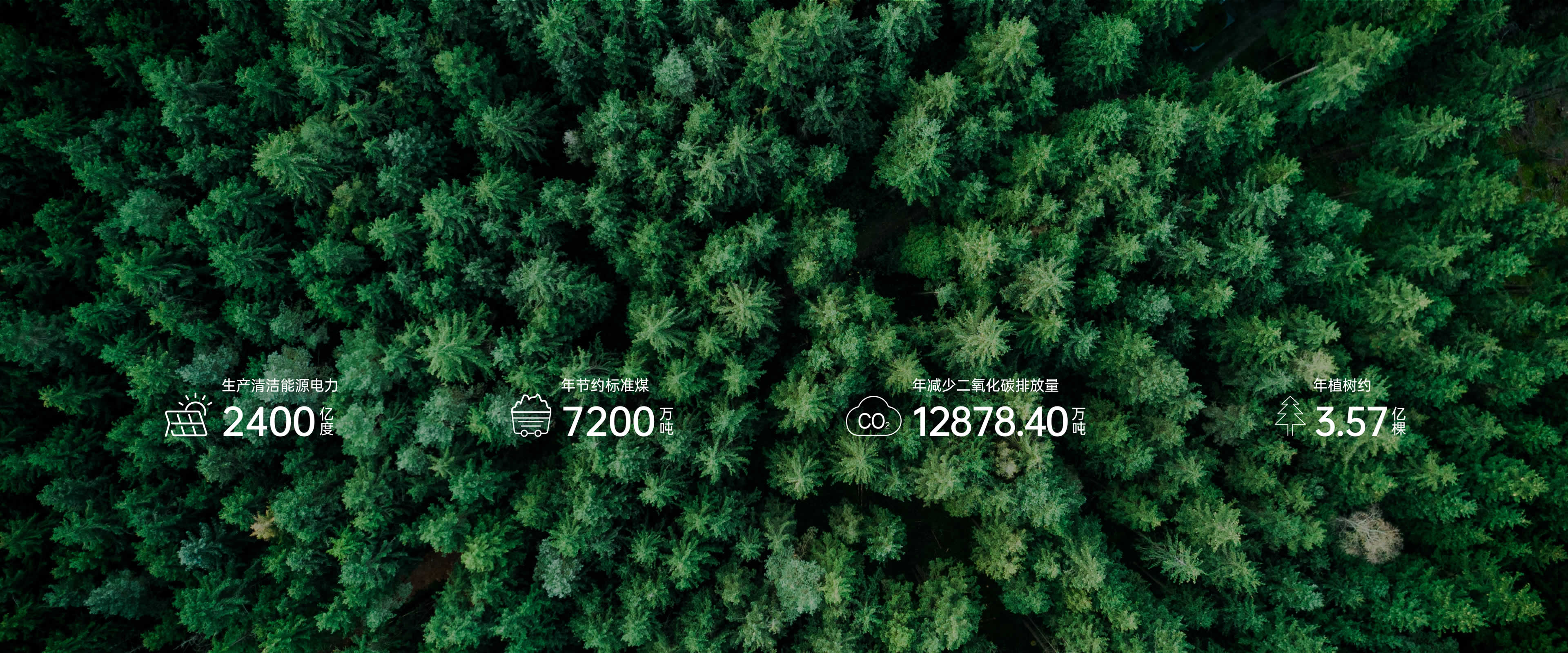 加速天下零碳能源革命 推动地球绿色生态生长 爱蓄电池出货量凌驾130GW