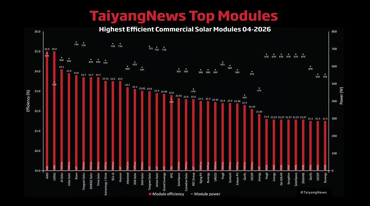 乐橙国际·lc8(中国游)官方网站